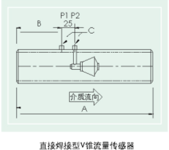 V錐流量計(jì)