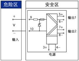 點(diǎn)擊查看大圖片